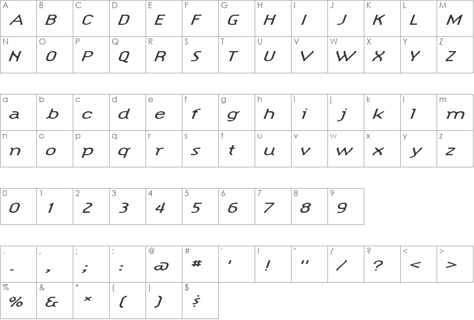 HypeStyleExtended font character map preview