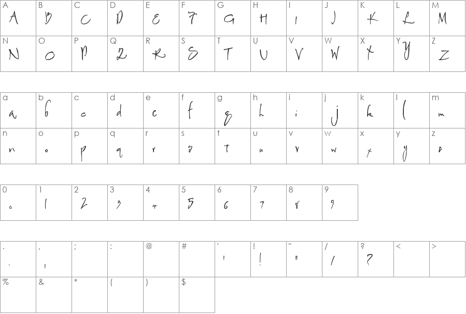 Hyrule font character map preview