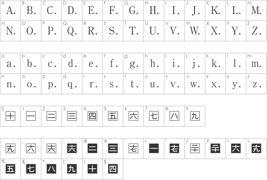 HYҹ font character map preview