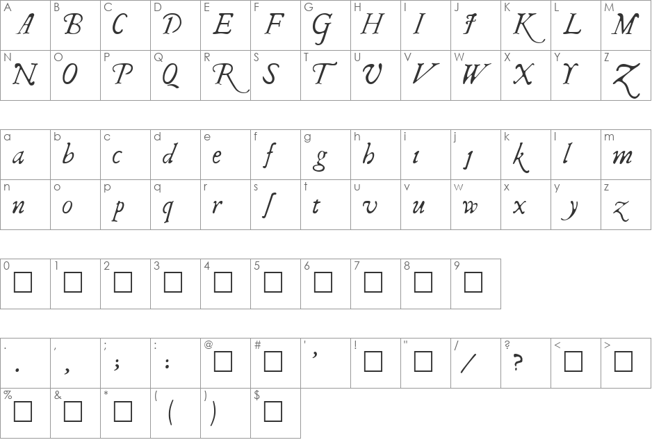 I font character map preview