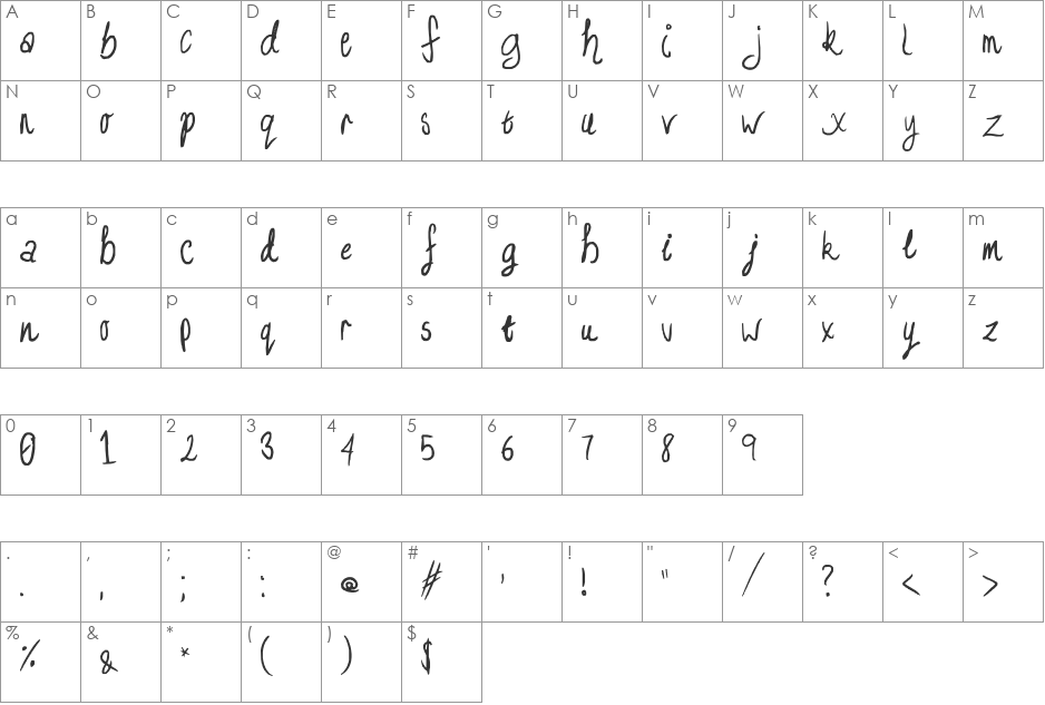 I am more bored than you :P font character map preview