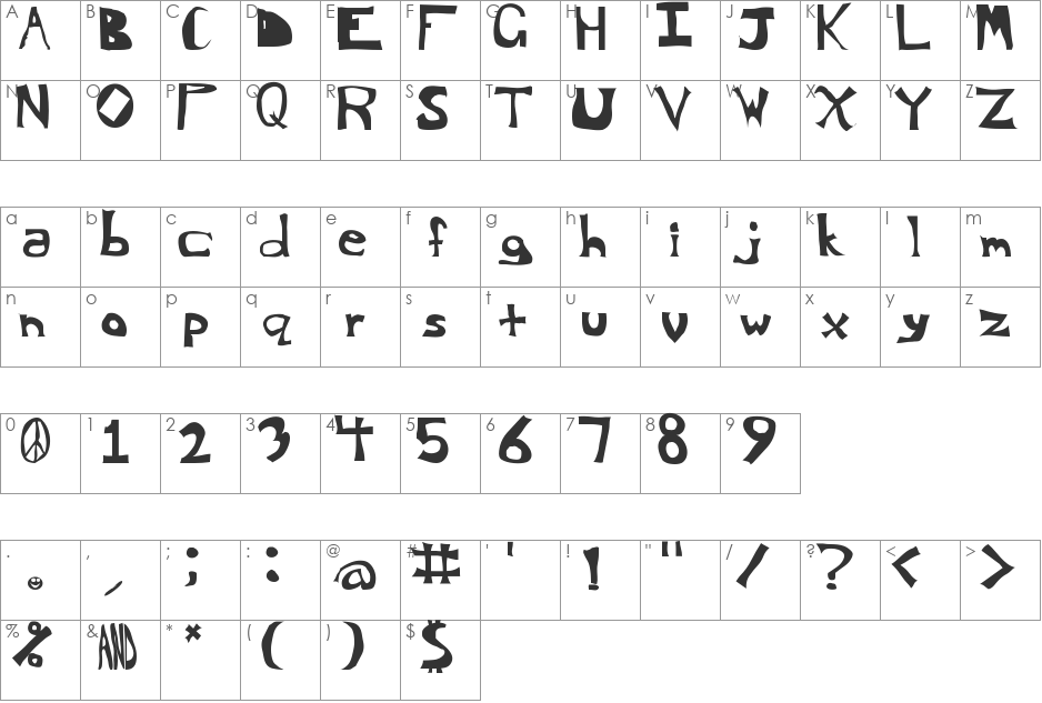I dont't care... font character map preview
