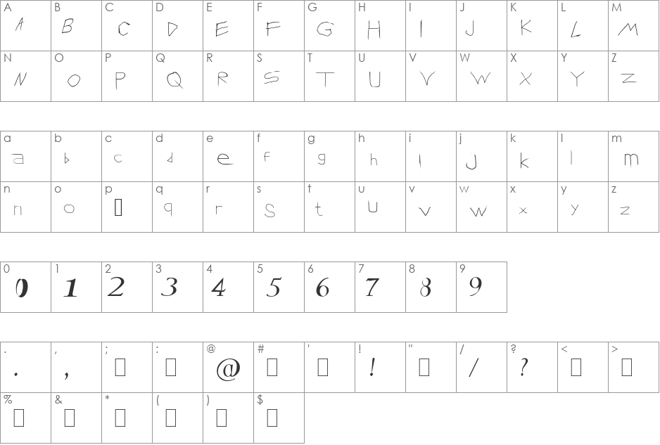 arif font character map preview