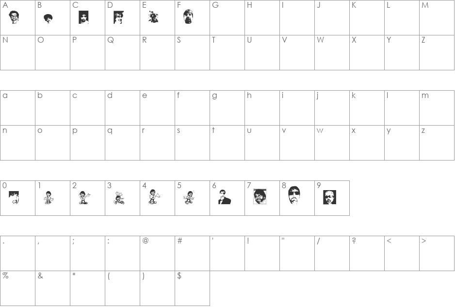 I'm A Font Designer font character map preview