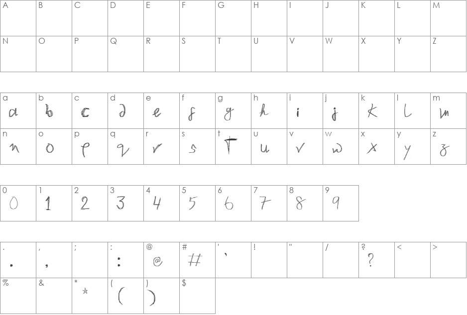 i'mweird font character map preview