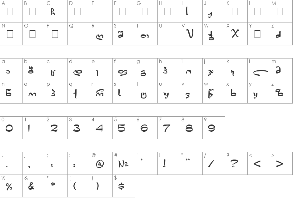 Ia font character map preview