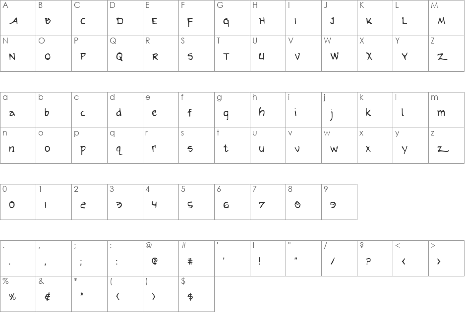 Arilon Condensed font character map preview