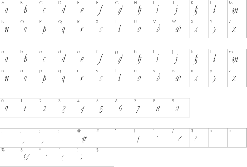 Ibleum font character map preview