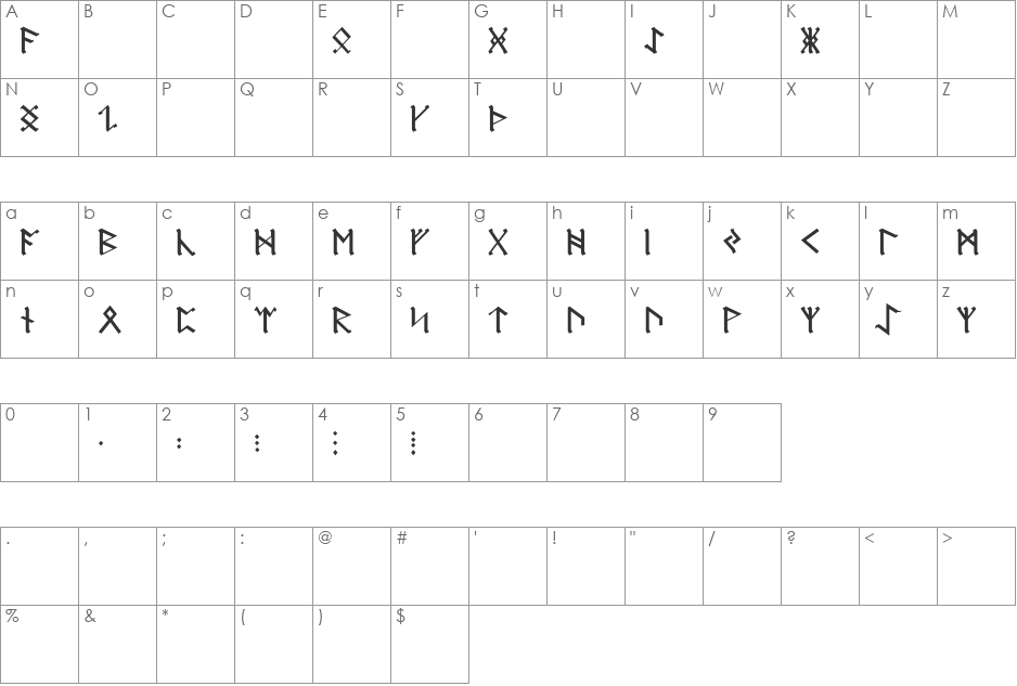 Icelandic Runes font character map preview