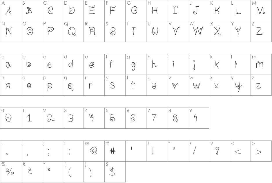 ICU font character map preview