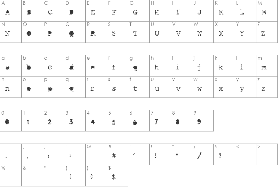 Idiot font character map preview