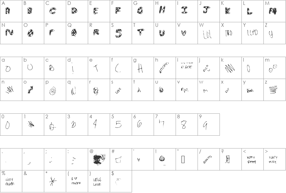 IdiotWasHere font character map preview