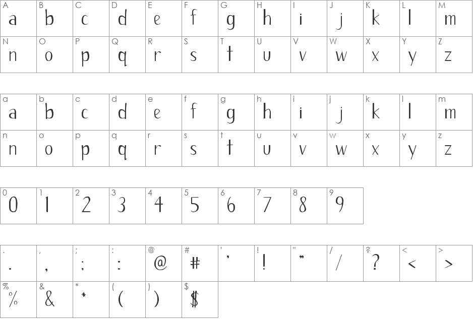 idk font character map preview