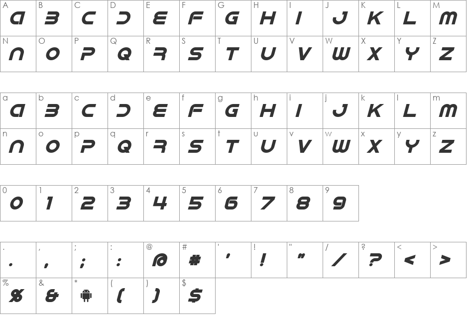 IDroid font character map preview