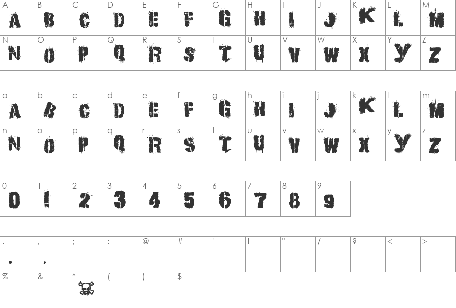 If font character map preview