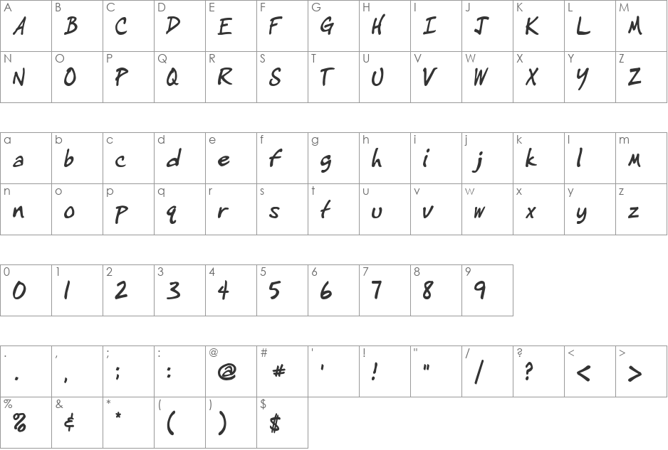 IgniteMe font character map preview