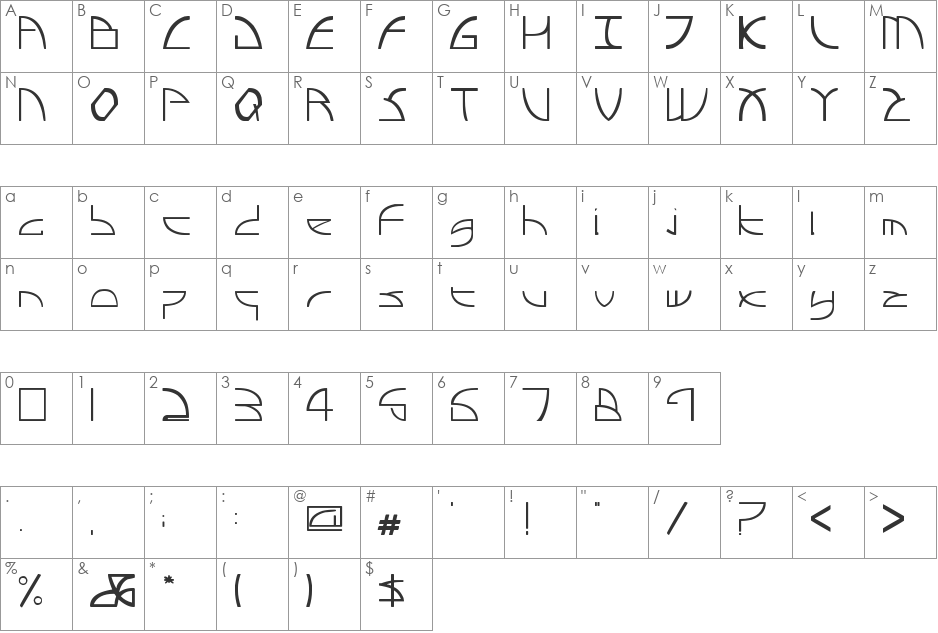 III font character map preview
