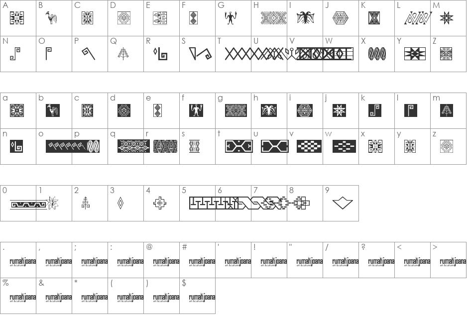 Ikatan font character map preview