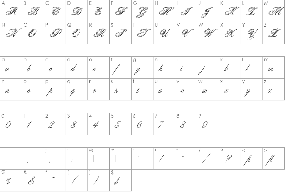 Aristocrat LET font character map preview