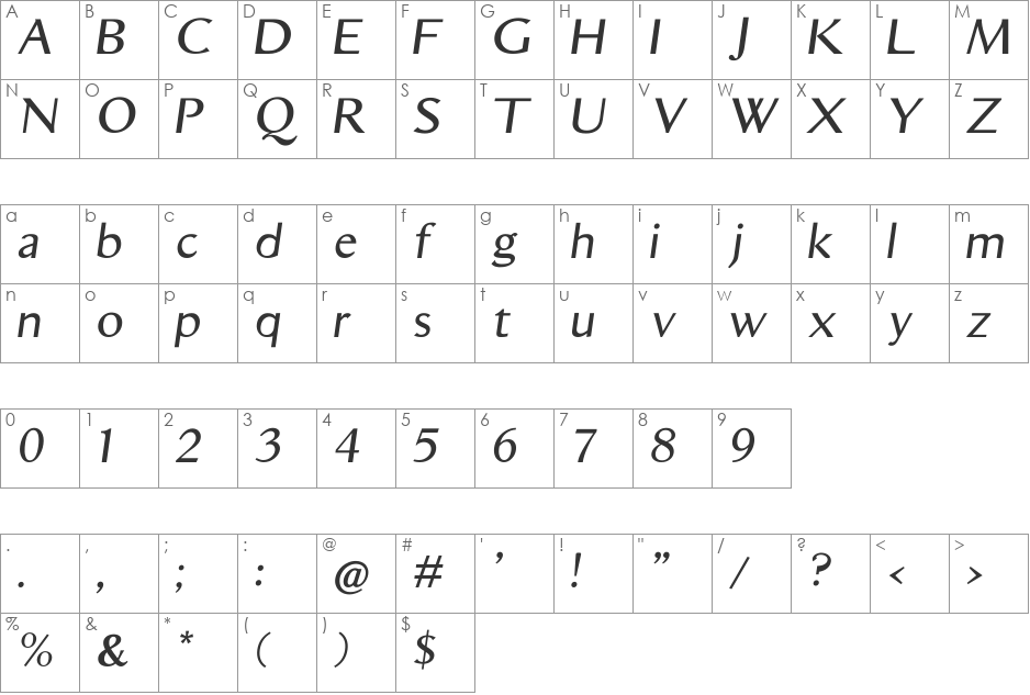 Aristocrat Oblique font character map preview