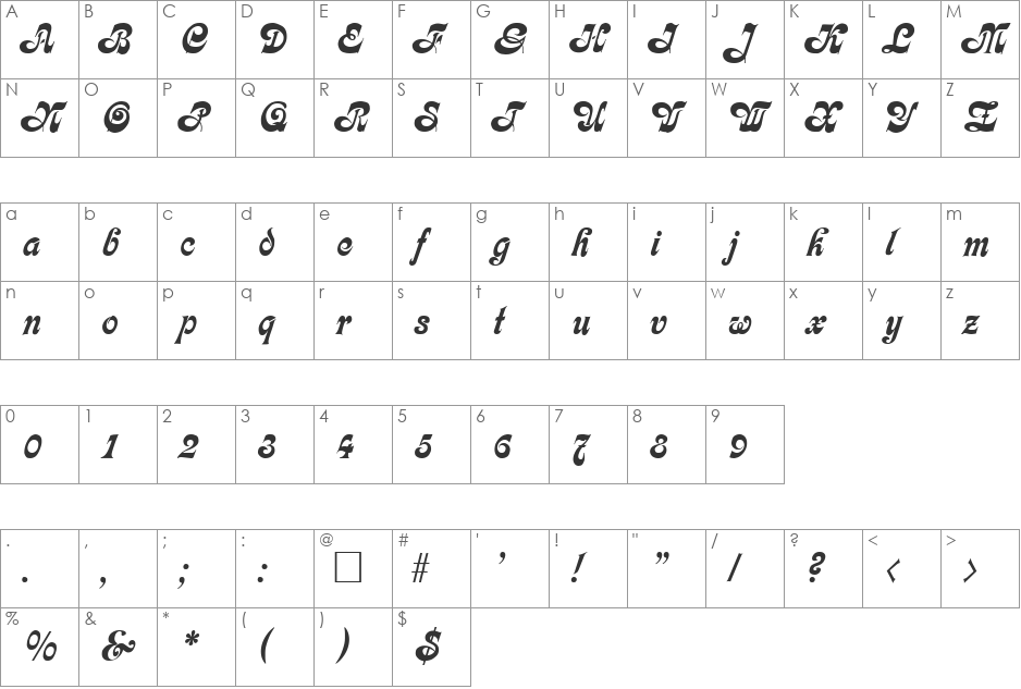 Aristocrat SF font character map preview