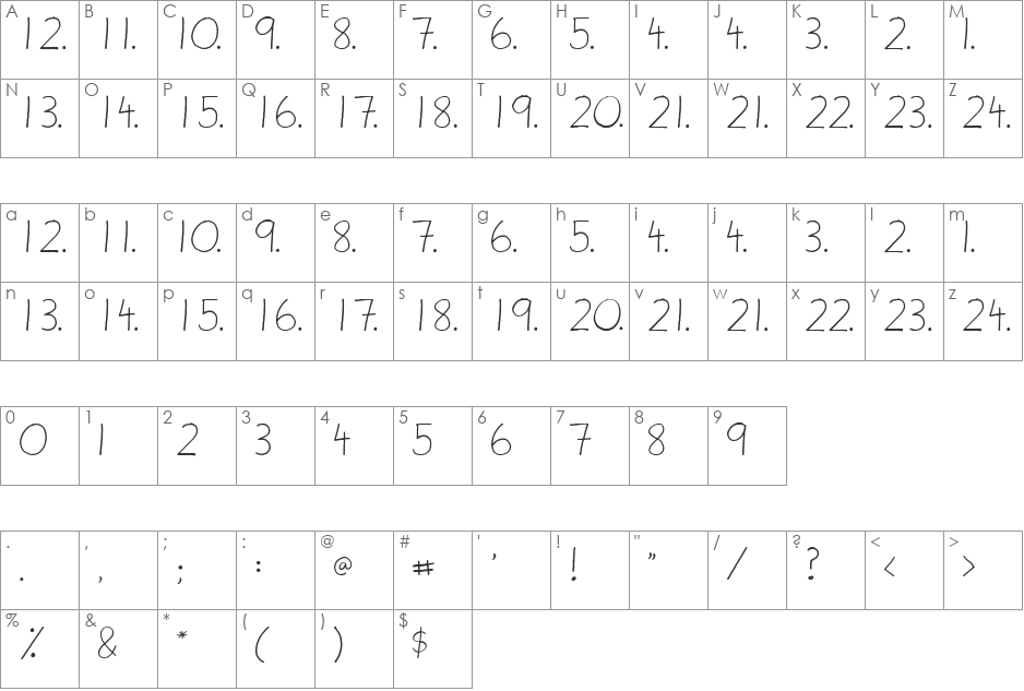 Illuminati Novice Cipher font character map preview