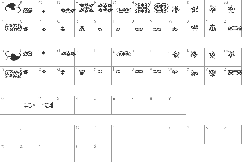 IM FELL FLOWERS 2 font character map preview