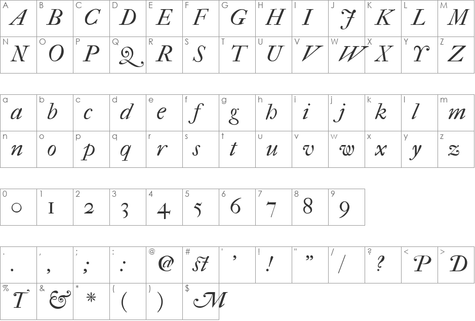 IM FELL French Canon font character map preview