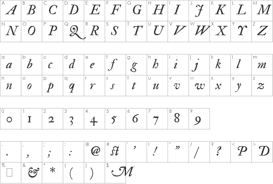 IM FELL Great Primer font character map preview