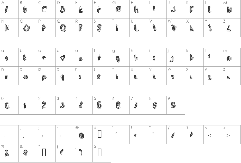 Imbroglio font character map preview