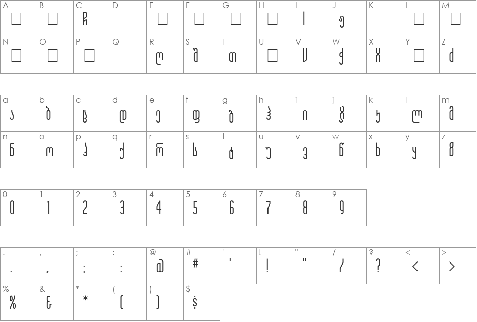 Imedi font character map preview