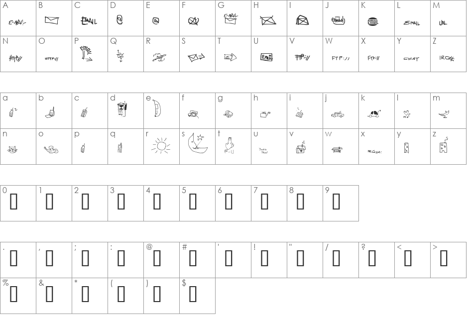 Imfornation font character map preview