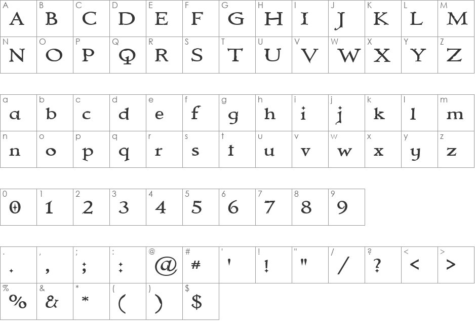 Immortal font character map preview