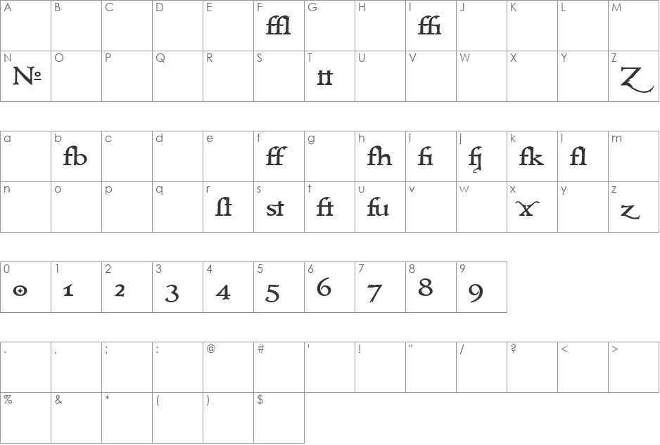 Immortal - Alternates font character map preview