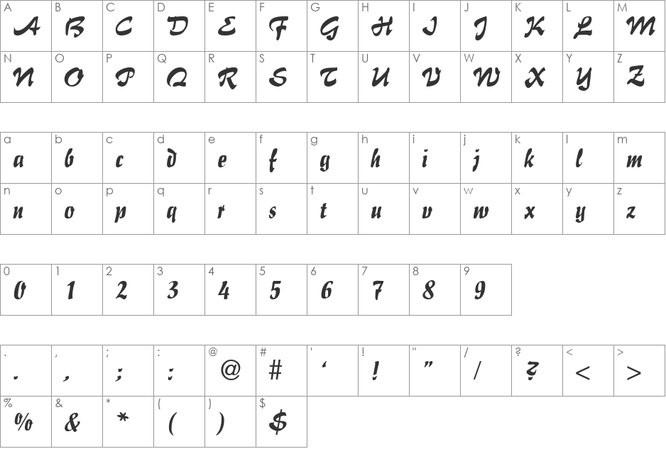 ImpactDB font character map preview