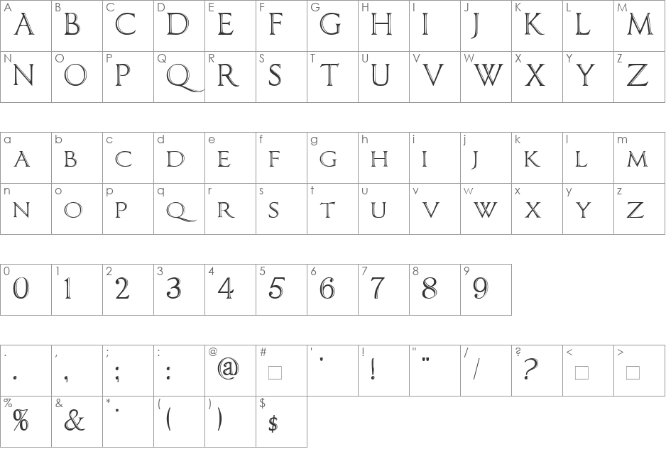 ImperatorBronzeSmallCaps font character map preview