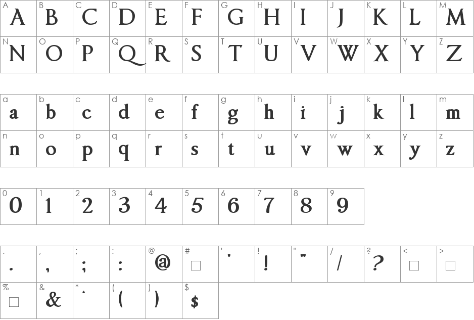 ImperatorSmallCaps font character map preview