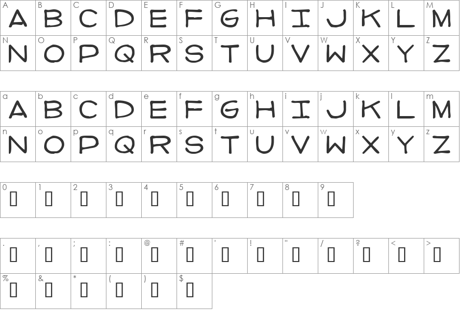 Imperfect font character map preview