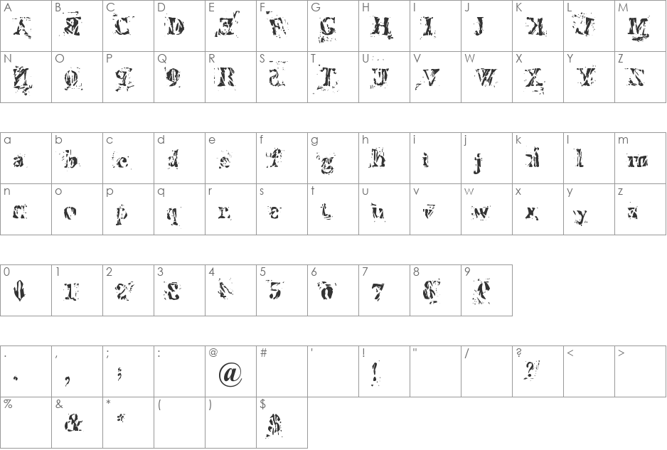 Imperfetta font character map preview