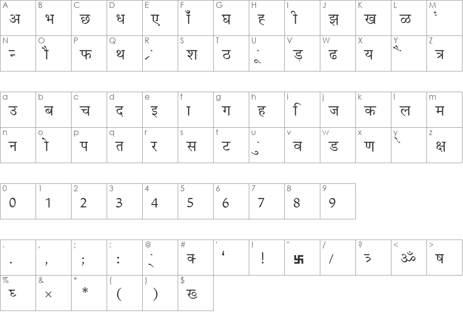 ArivNdr POMt font character map preview