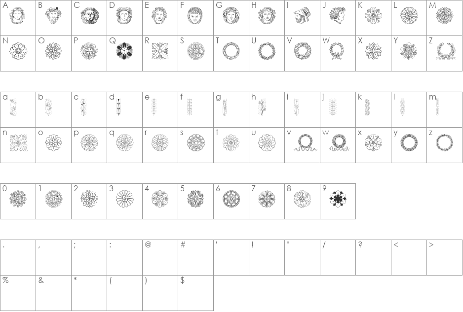 ImperioRomano font character map preview