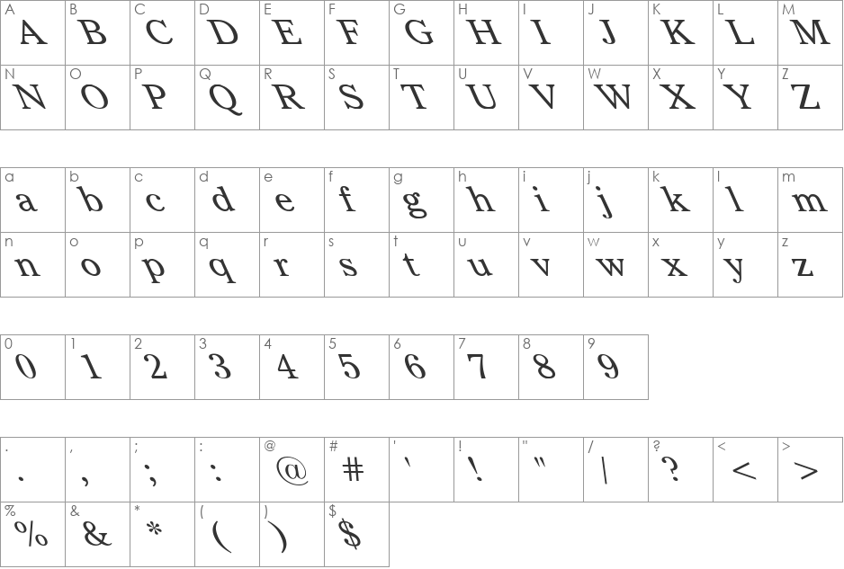 Imperium Leftie font character map preview