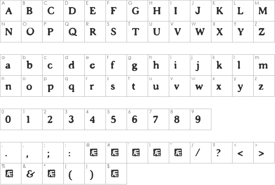 Impossibilium (BRK) font character map preview