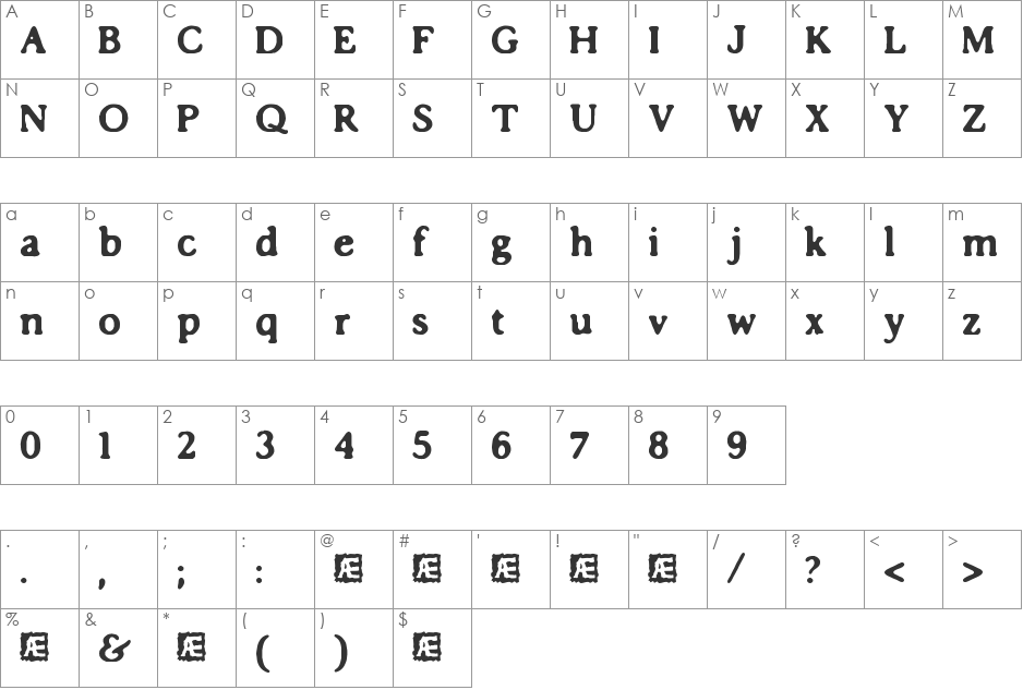 Impossibilium BRK font character map preview