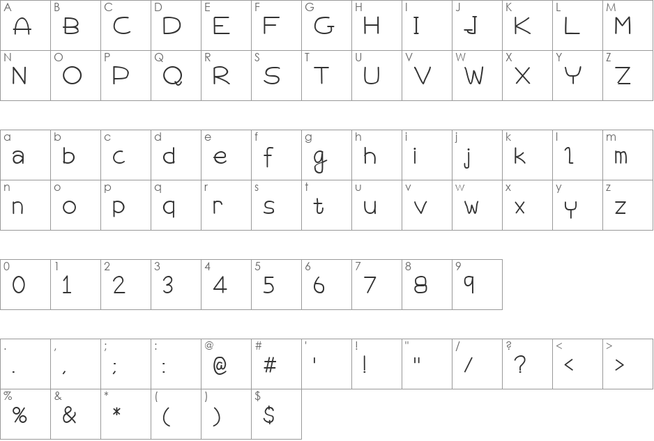 Impossible font character map preview