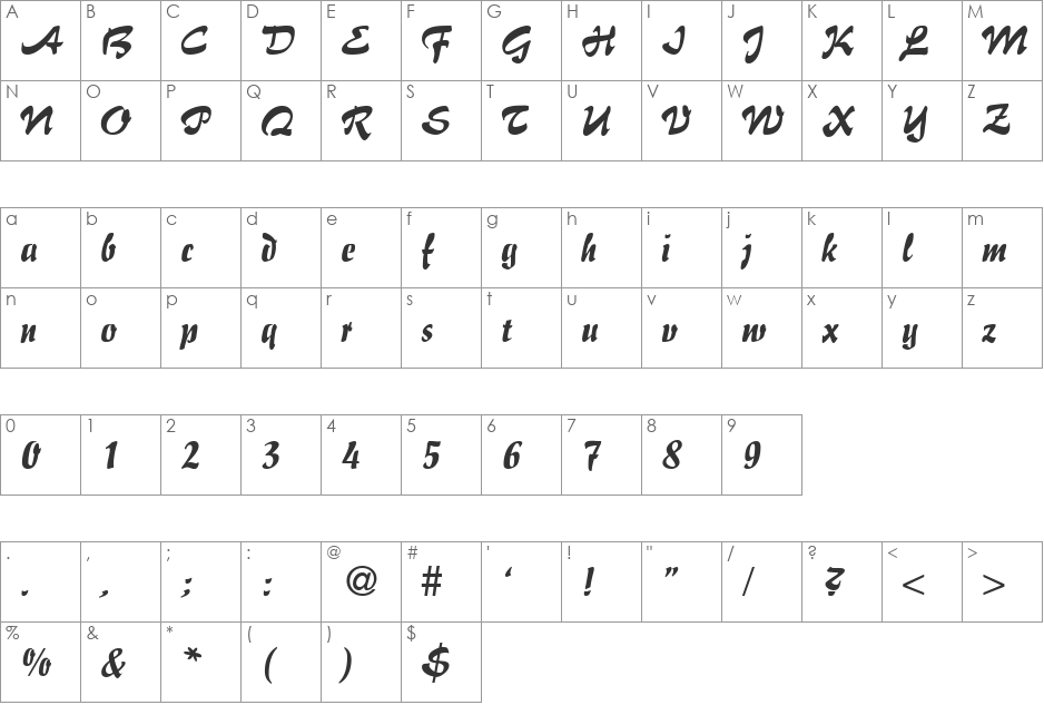 Impresario DB font character map preview