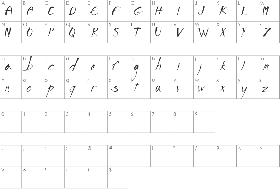 Impronta font character map preview