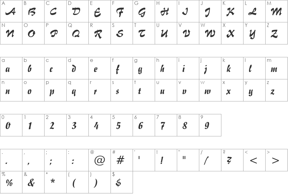 Impuls font character map preview