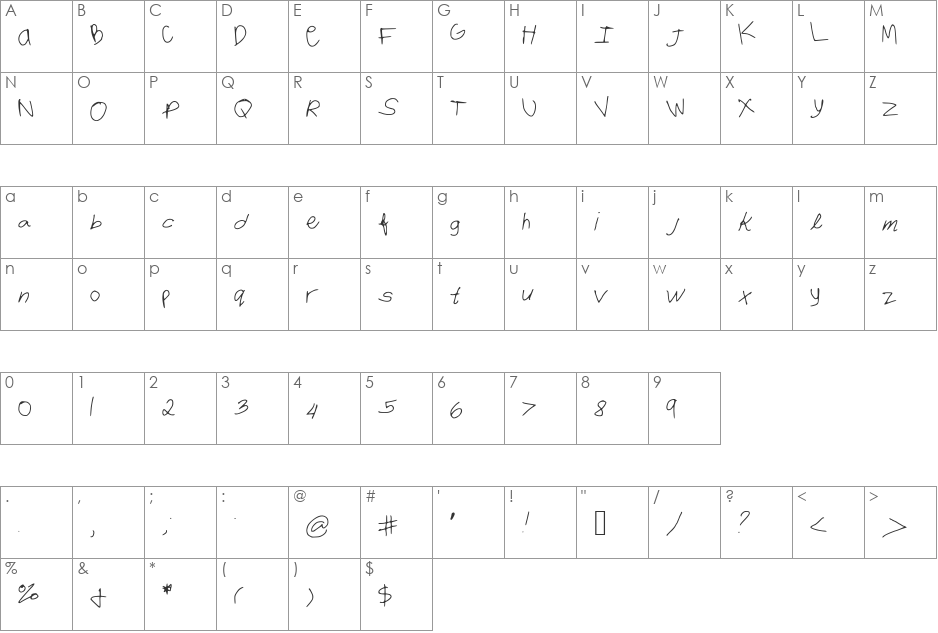 imsogay font character map preview
