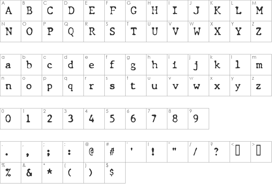 IMXStypew font character map preview